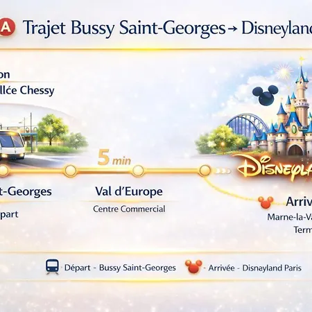 Tkd - T2 Disneyland Paris